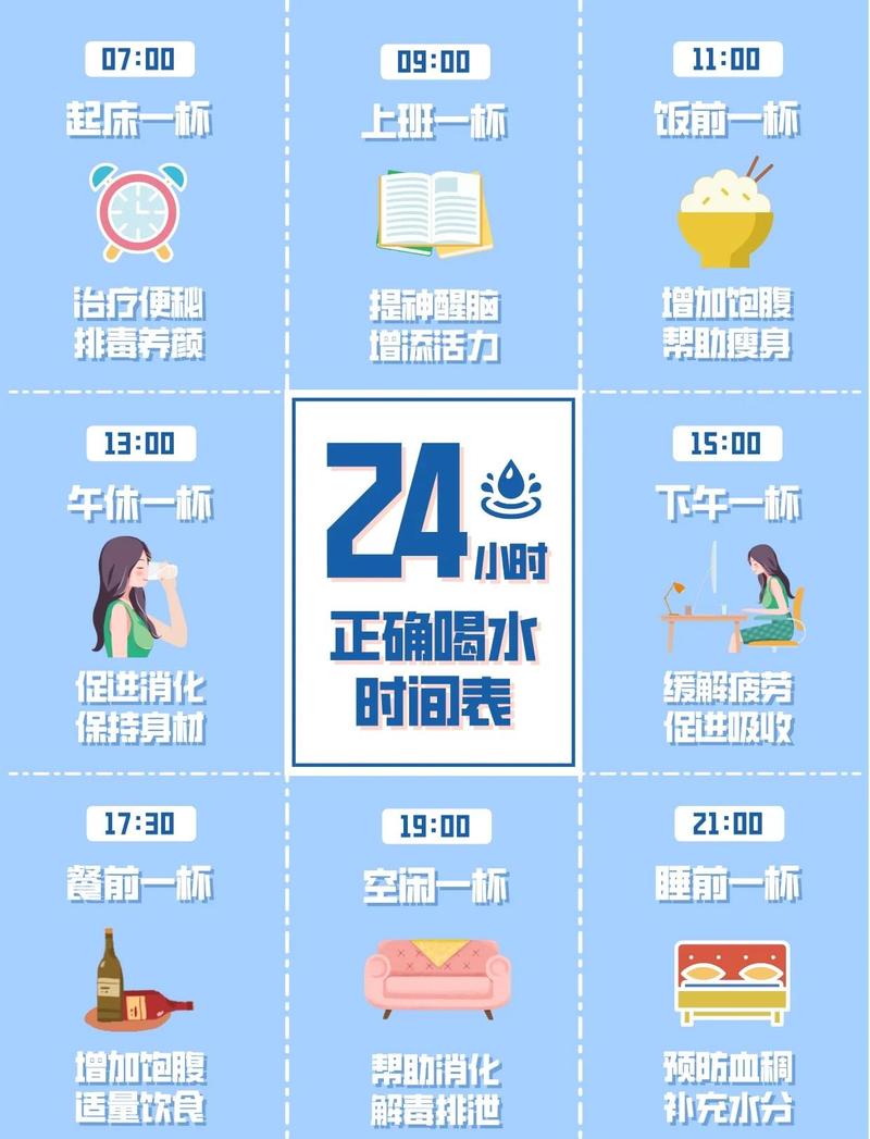 喝水选对时机，才会真的舒服