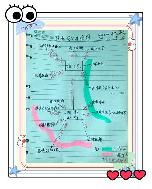 四、路线规划与避坑总结