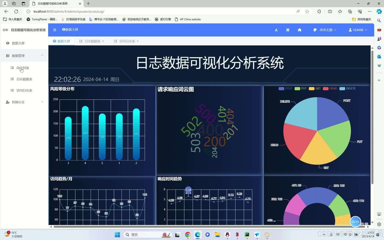 数据分析师使用Python进行数据可视化编程截图