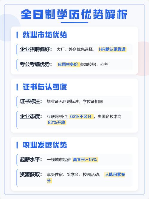 社招求职隐形门槛整理笔记图
