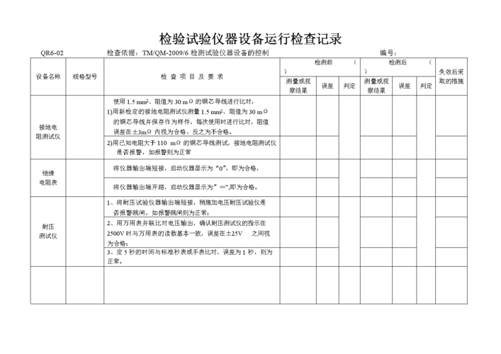 认证，不是贴张纸就完事儿