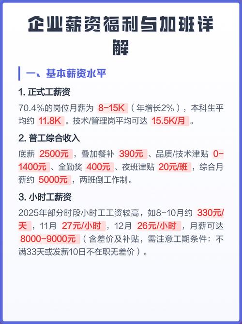 加班与薪资常见问题