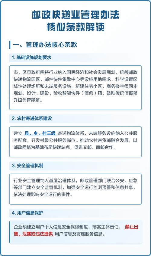 新版邮政服务标准核心条款对照表