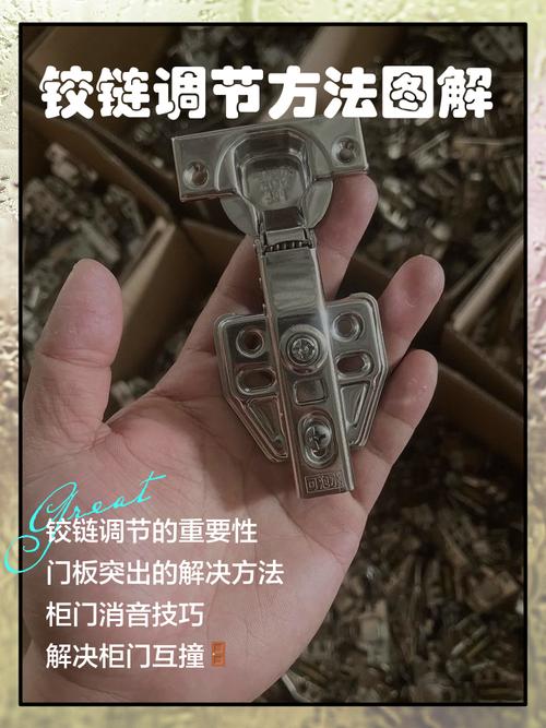 阻尼铰链三维调节螺丝说明图