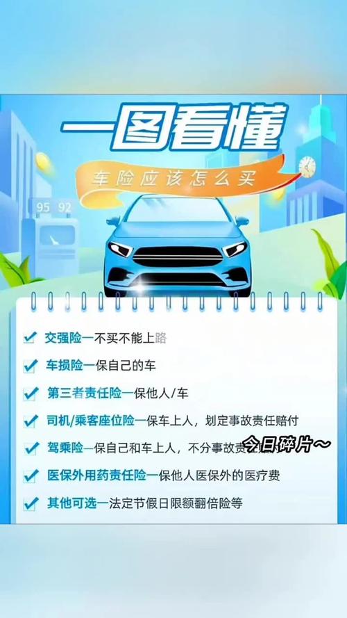 车险业务员对着家用车介绍保障方案场景