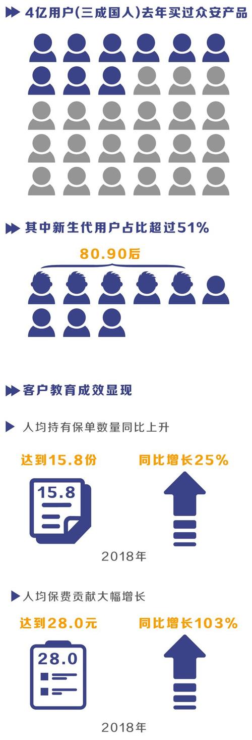 库存压顶的循环 谁在为技术叙事买单