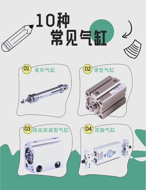 元件选型:气缸不是越大越好