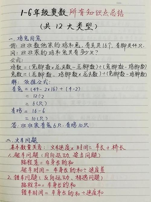 最容易出问题的点，改完就能涨分