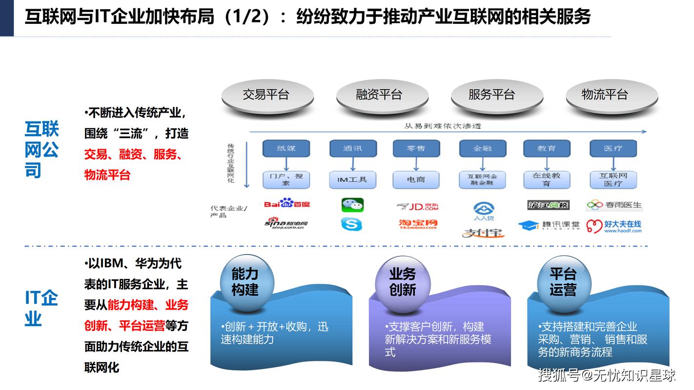 被重构的前端产业链，普通人要接得住变化