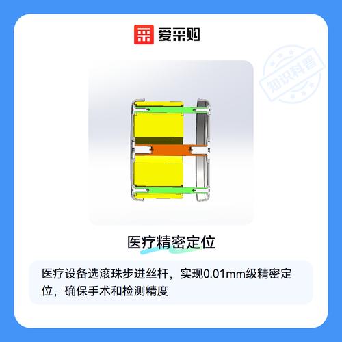 精度与寿命的平衡术