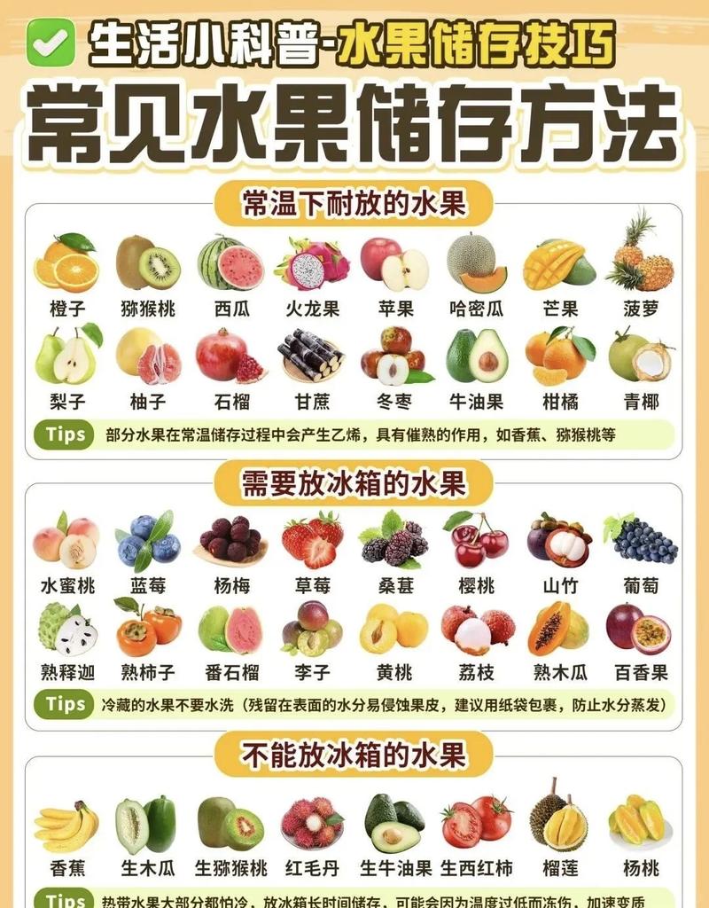 几种常吃鲜果的专属储存小技巧