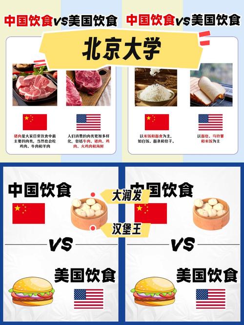 四、中外餐桌“雷区”大不同