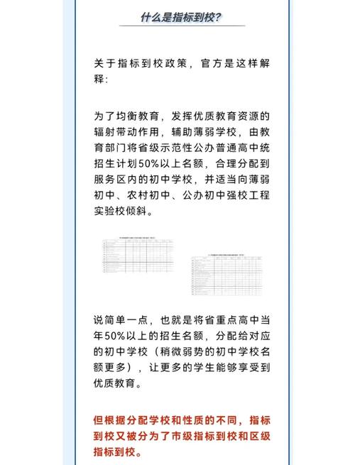 家长焦急咨询指标到校政策的影响