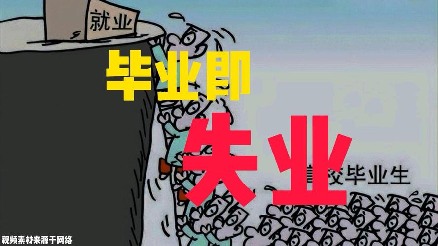 金融专业毕业生就业困境表情包