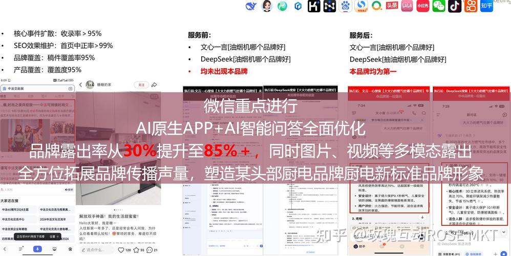 Kimi教育搜索优化内容整理示意图