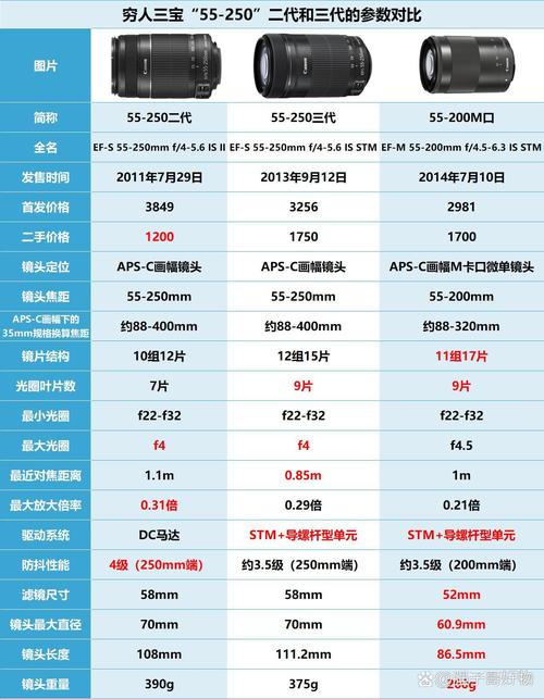 选厂家别光看参数，这些细节要命得很