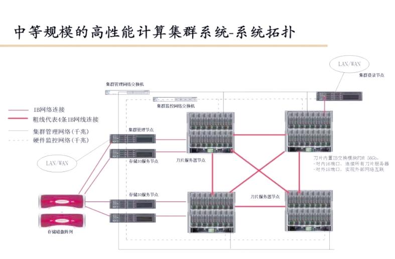 工业无线通信（Wi-Fi 6/6E）：一场无声的革命，还是又一次过度承诺？