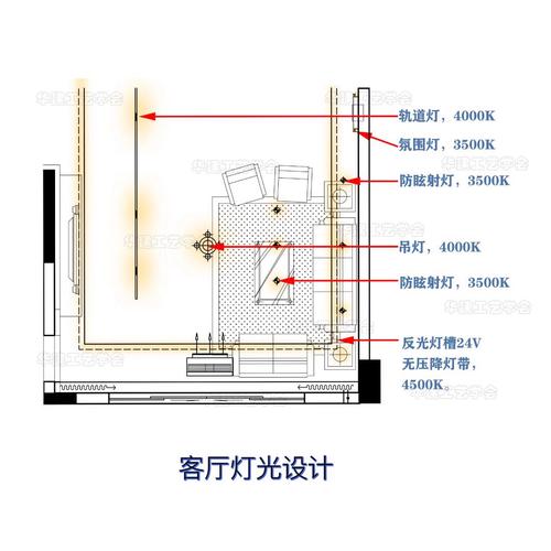 家装分层灯光三层结构示意图