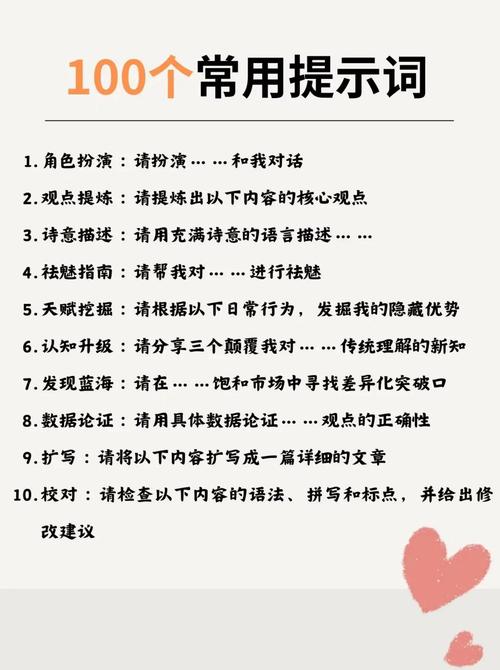 好坏提示词生成AI内容对比图