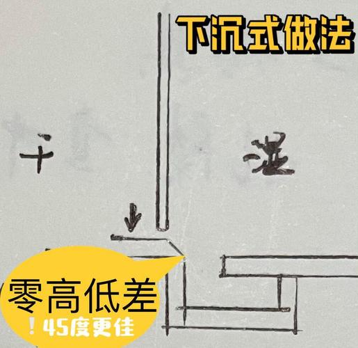 卫生间干湿分离挡水条埋装施工示意图