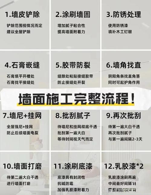 家装墙面防缩孔涂料涂刷步骤图