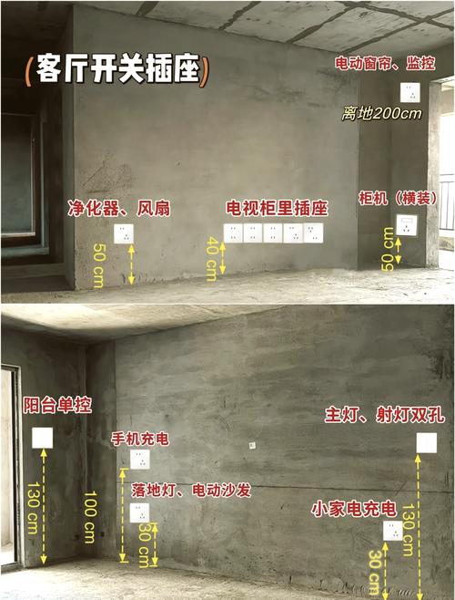客厅电视背景墙插座高度和隐藏线管示意图