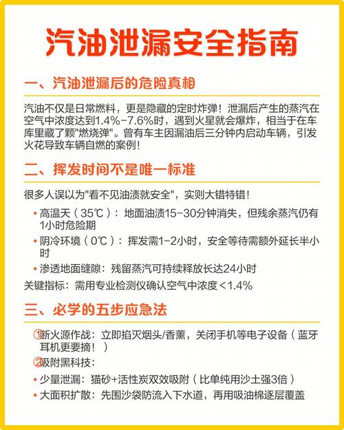 泄漏,不仅仅是浪费油