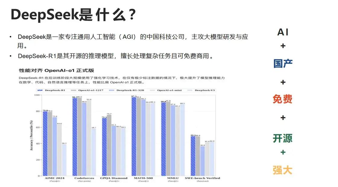 四、为什么你做了很多“优化”，DeepSeek还是不理你？