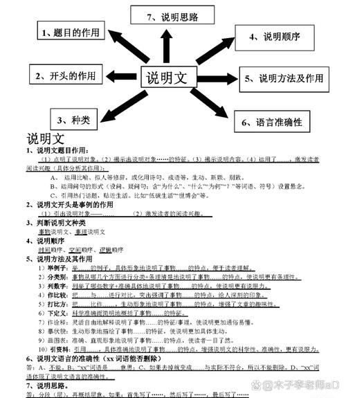好的说明文结构，顺着认知问题走就对了