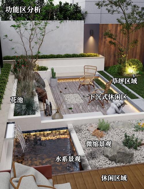 联排别墅下沉式庭院排水节点施工图