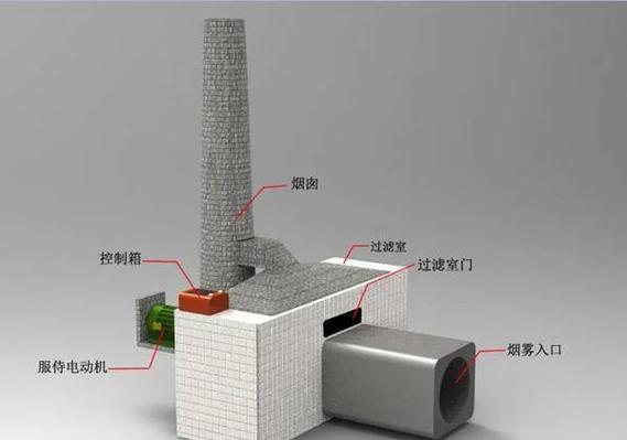 卫星遥感技术实时监测工厂烟囱排放示意图