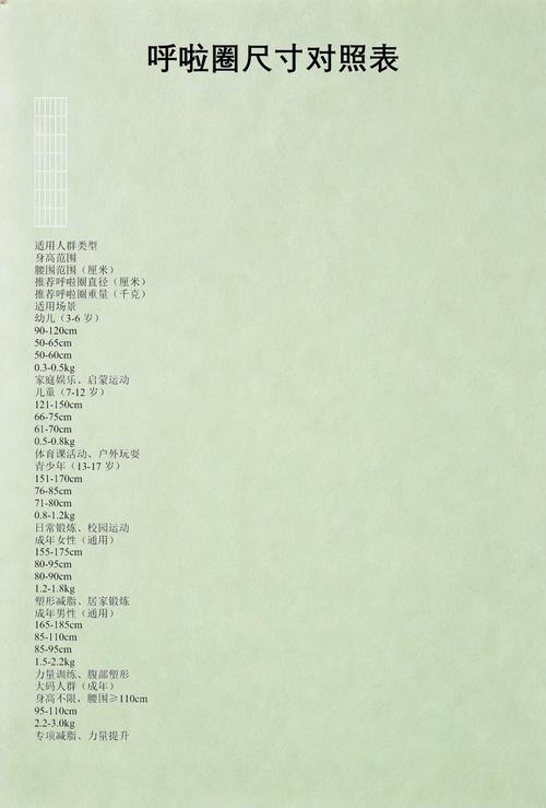 呼啦圈使用常识：别让健身变伤身-仁者医