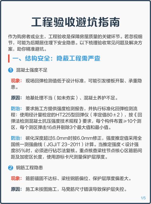 验收避坑类常见问题