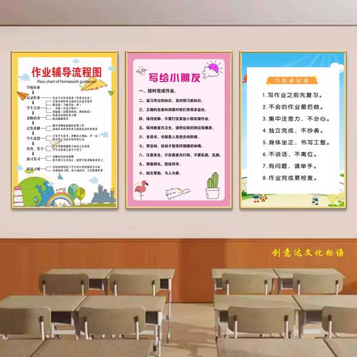 小学教室后墙贴的皱巴巴的班级管理细则
