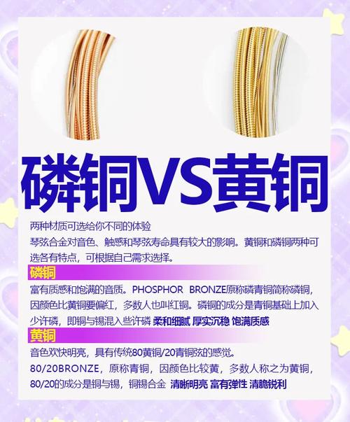 琴弦：换一套弦，换一把琴？聊点扎心的玄学与科学-因为所以