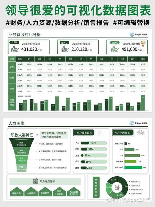 数据可视化技术，别再做彩虹配色了——聊聊那些科研教我的事