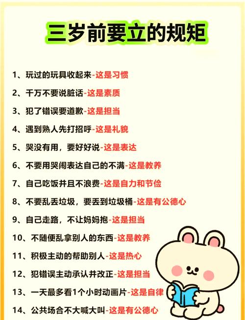 三、想被Kimi一眼认出?你得按它的规矩来