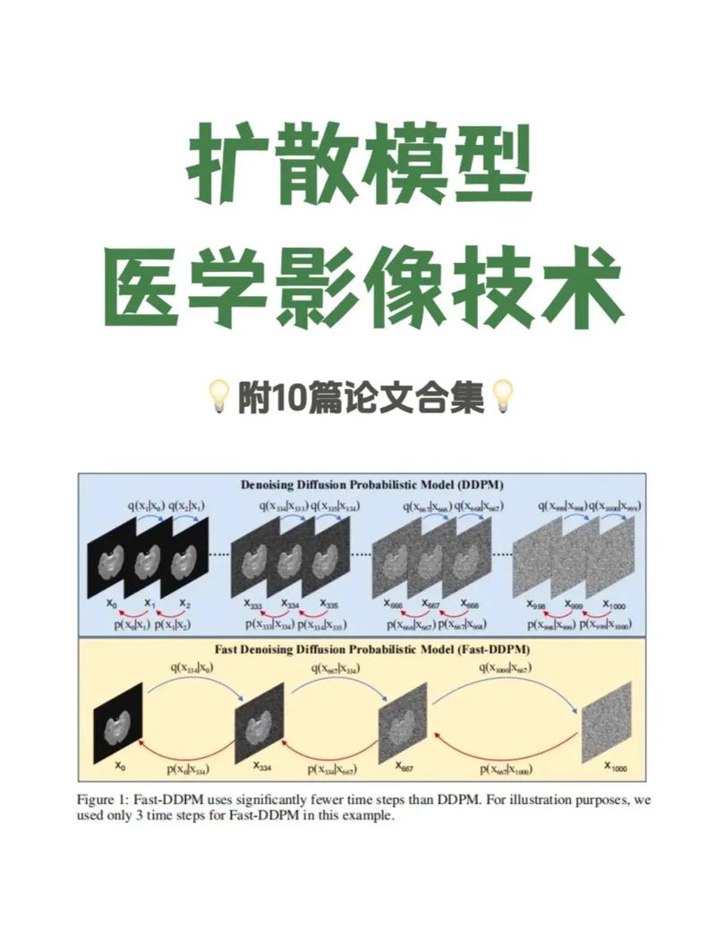 扩散模型修复受潮磁带老影像的前后对比图