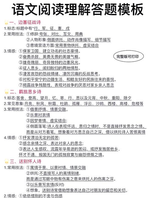 诗歌鉴赏答题模板手写笔记家庭辅导