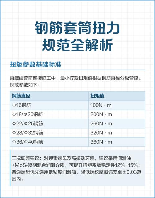 装回复位,这几个扭力数值错一点都白干