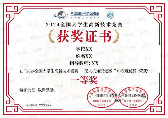 2024全国大学生EI竞赛获奖证书实物展示