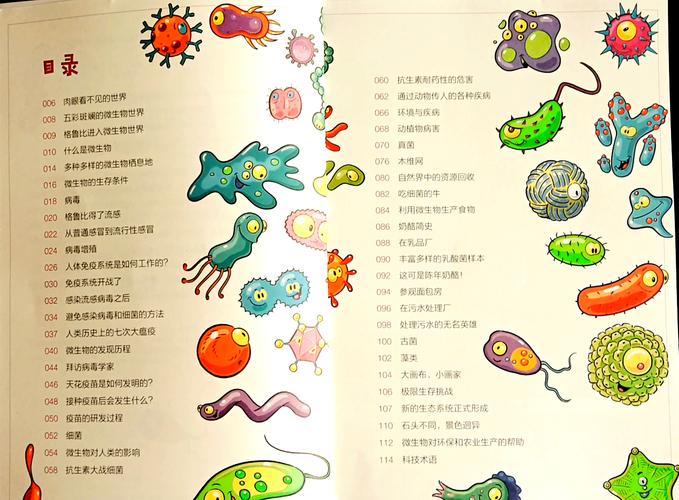 电解?微生物?那些新把戏