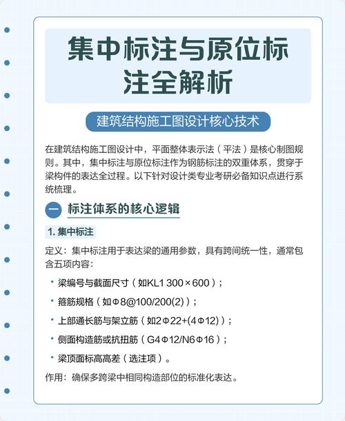 它和普通标注到底差在哪儿