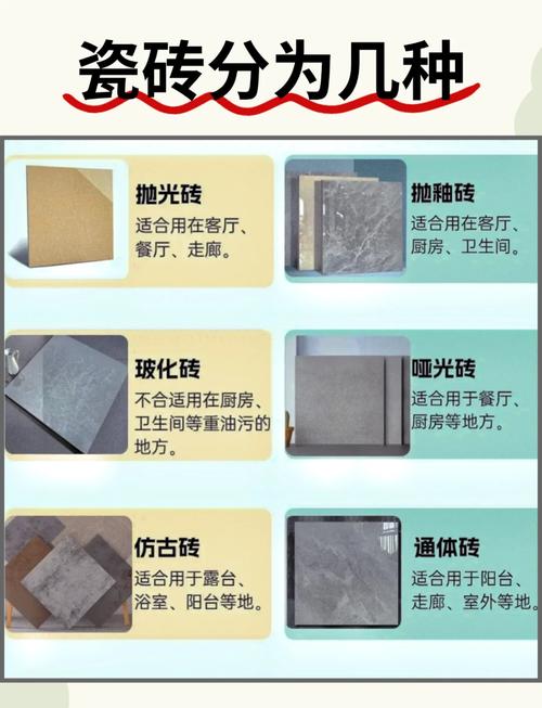 瓷砖样式对比选优等品