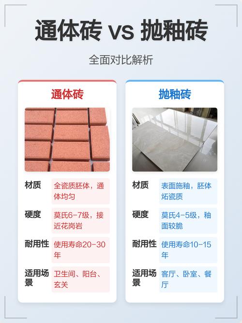 装修材料辨别：家装常见材料实用辨别问答