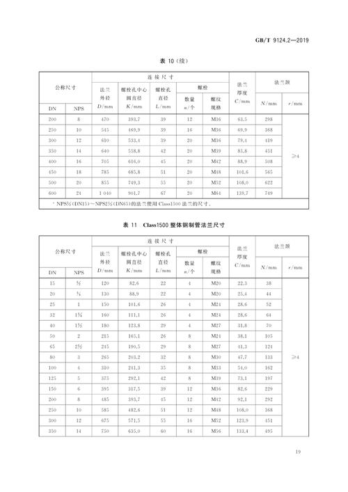 机加工车间零件尺寸检测记录表