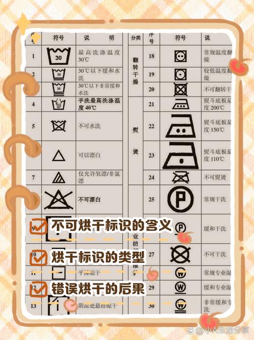 固化：不是烘干了就完事