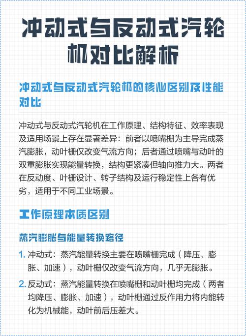 汽轮机运维：别被教科书骗了，这些细节才真要命