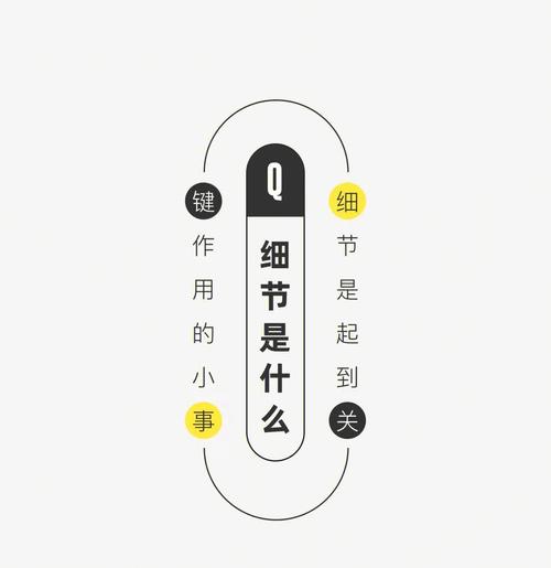 这些小细节别忽略，别白忙活