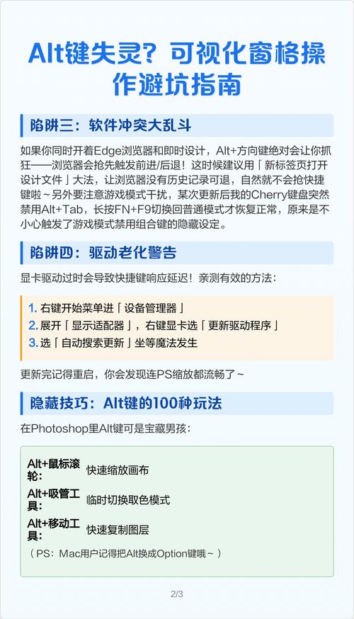 新手最容易踩的几个ALT优化坑
